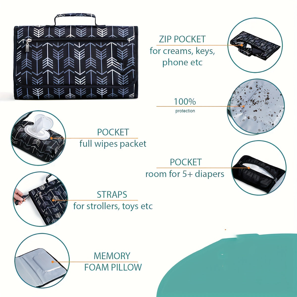 Maame™ Portable Diaper Changing Mat